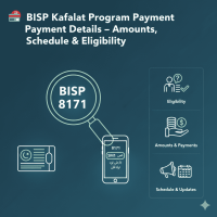 BISP Kafalat Program Payment Details