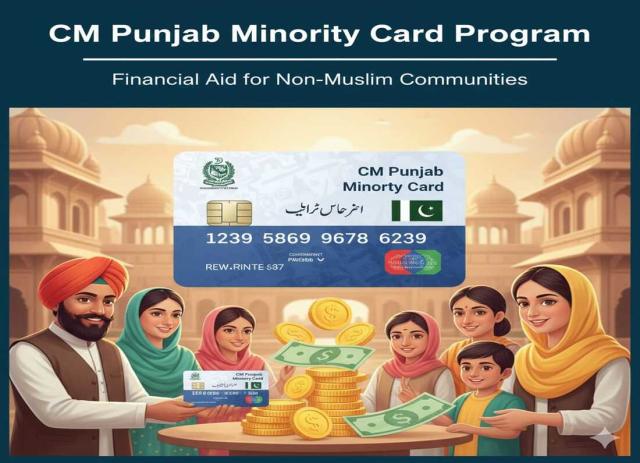 Get Rs. 10,500 Quarterly: CM Punjab Minority Card 2026 Guide